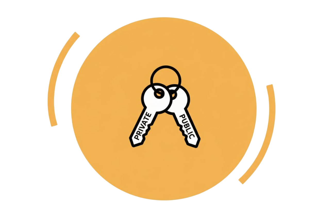 5.1 Private Keys, Public Keys and Wallet Addresses
